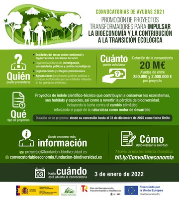 Ayudas a proyectos transformadores de índole científico-técnica para la promoción de la bioeconomía