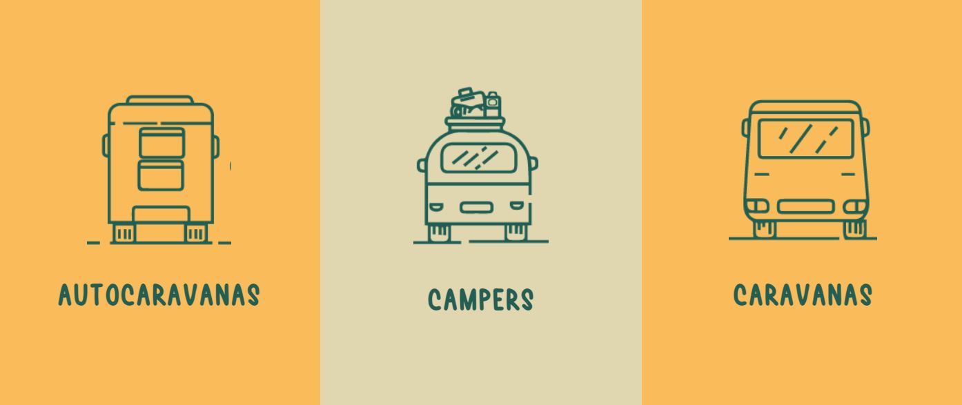 CordovanPark Aparcamiento de Caravanas y Autocaravanas en C�rdoba