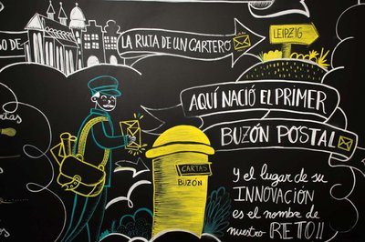 correos labs