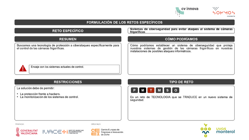 Reto - Sistemas de ciberseguridad para evitar ataques al sistema de c�maras frigor�ficas