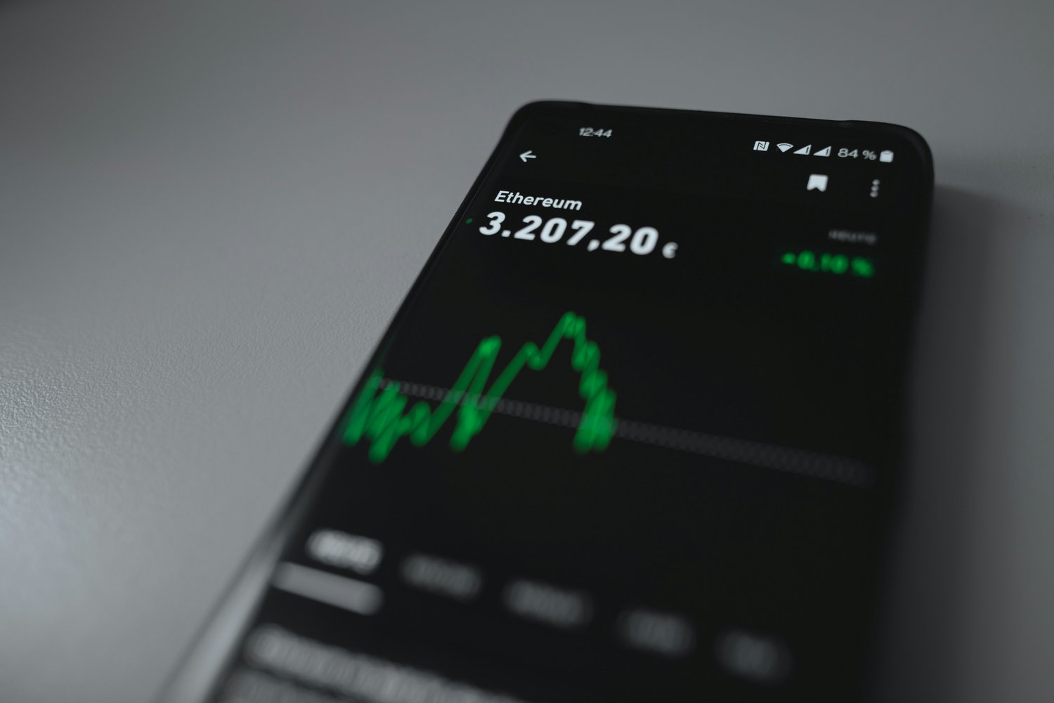 SE�ALES DE TRADING 3