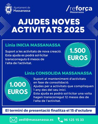 Ayudas para el fomento de la creaci�n de nuevas actividades econ�micas 2025 Massanassa