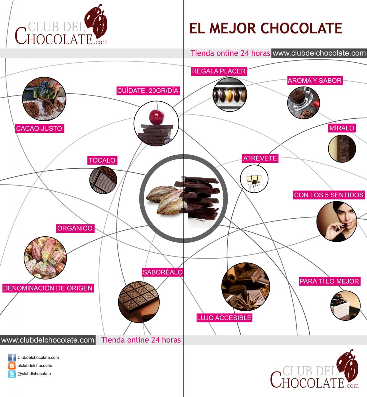 Estudiar en Estema y emprender.