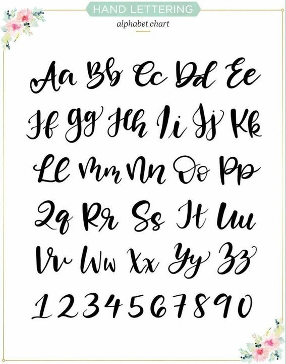 Por qu� el lettering es m�s que una forma de expresi�n