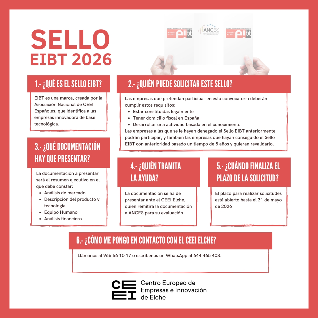 Sello eibt 2026 2º edición