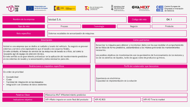 Reto: Sistemas escalables de sensorización de máquinas (Portada)