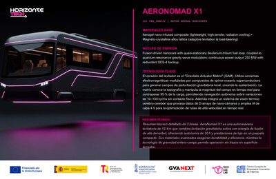 Horizonte Tech - Aeronomad X1