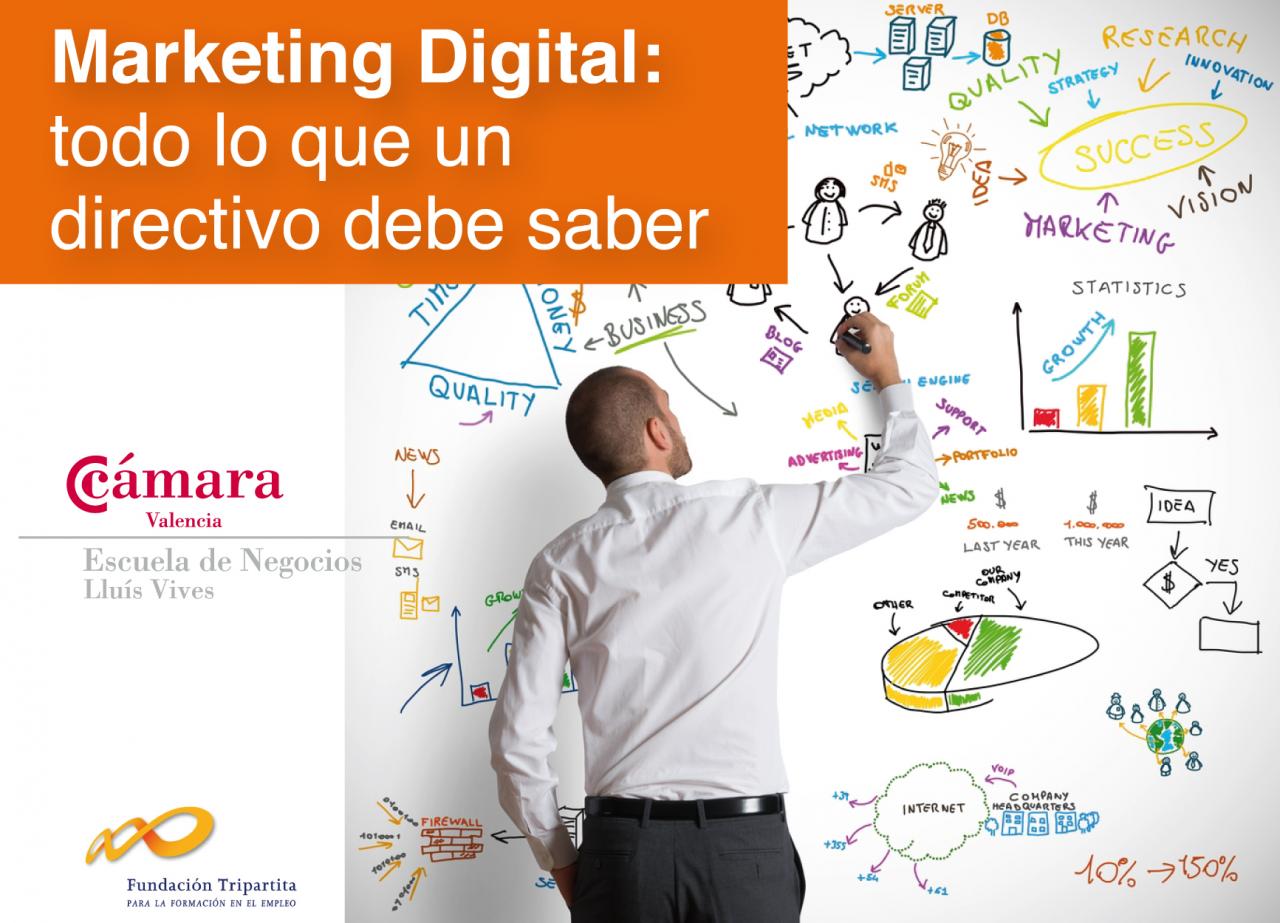 Curso Marketing Digital: todo lo que un directivo debe saber