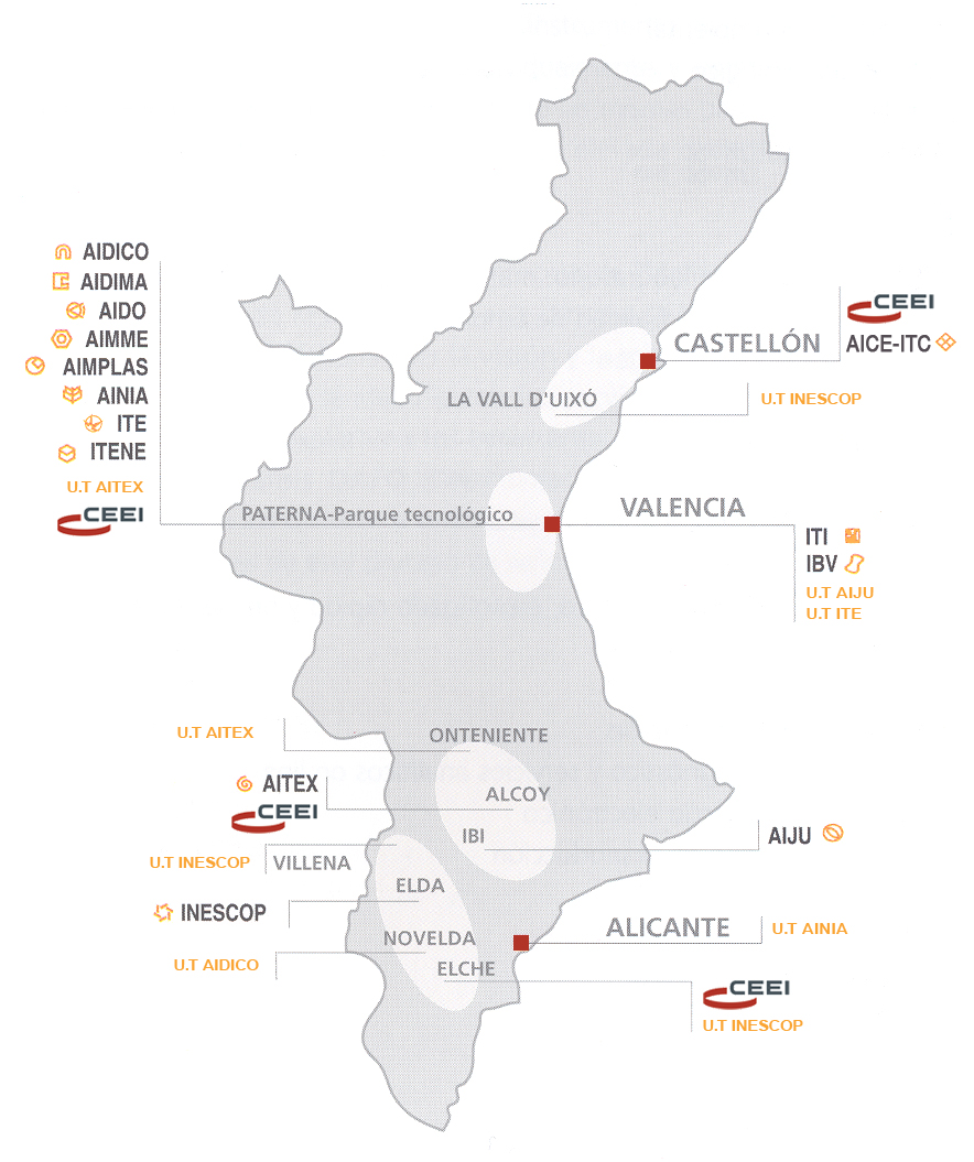 redit