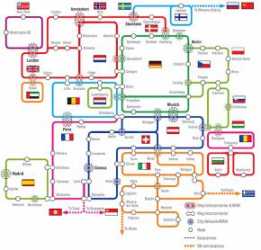 Interoute network map