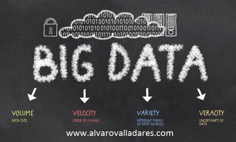 big-data