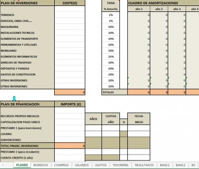 Plantilla de previsiones econ�micas. Programa Forma Empr�n Alzira