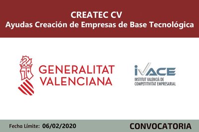Createc Ivace 2020
