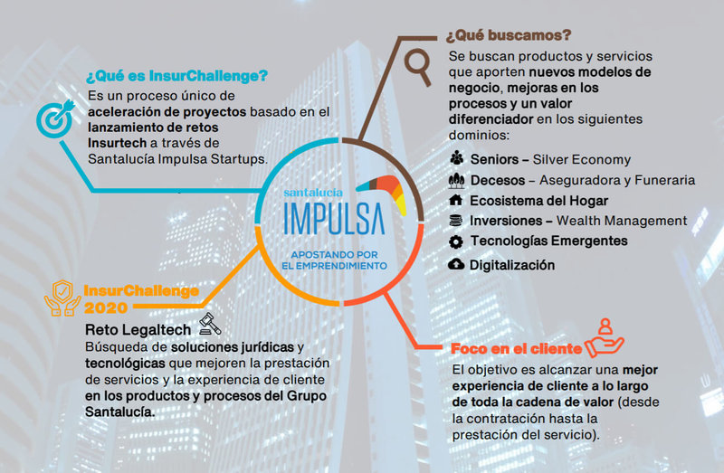Ampliar imagen