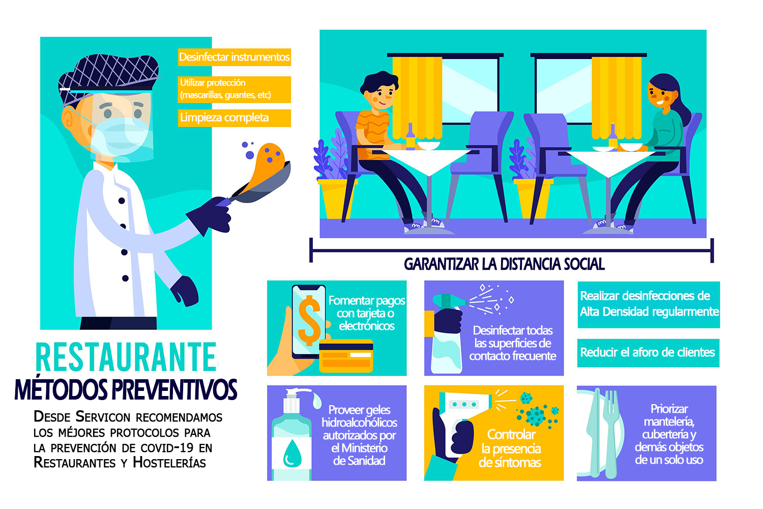 La importancia de desinfectar para evitar el covid-19