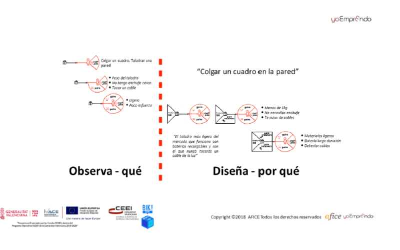 Ampliar imagen