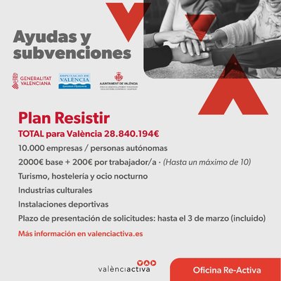 Bases de la Convocatoria Plan Resistir Valencia