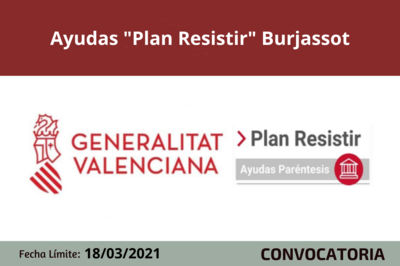Bases de la convocatoria
